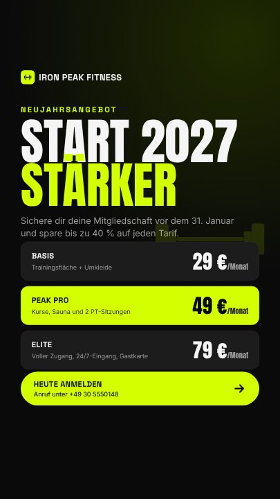 Gym membership story