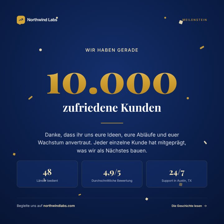 Company milestone