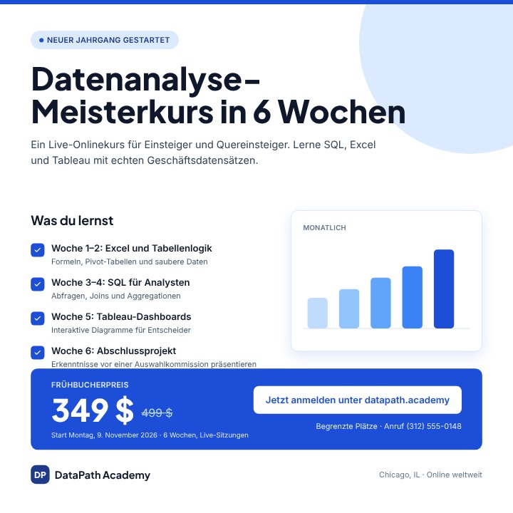 Online course promo