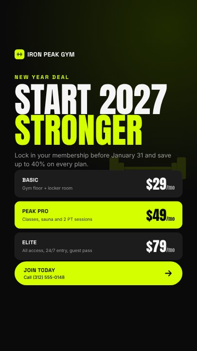 Gym membership story