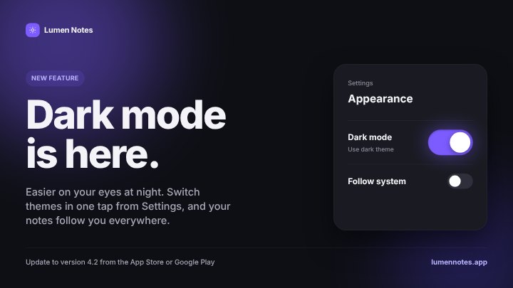 Product update post