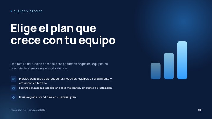 Pricing plans slide