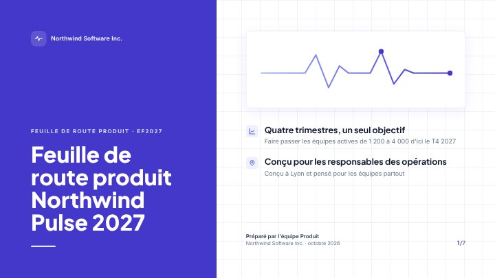 Product roadmap slide