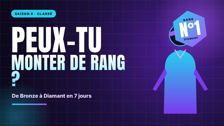 Gaming thumbnail