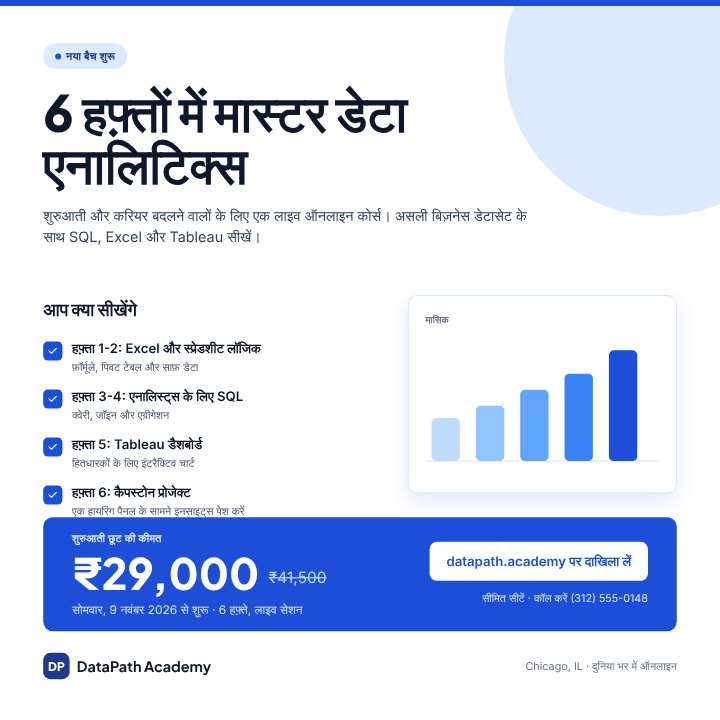 Online course promo