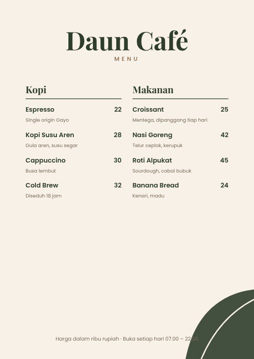 Menu kafe