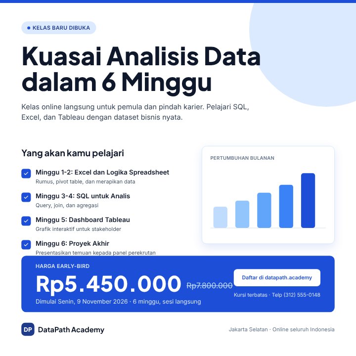 Promo kursus online