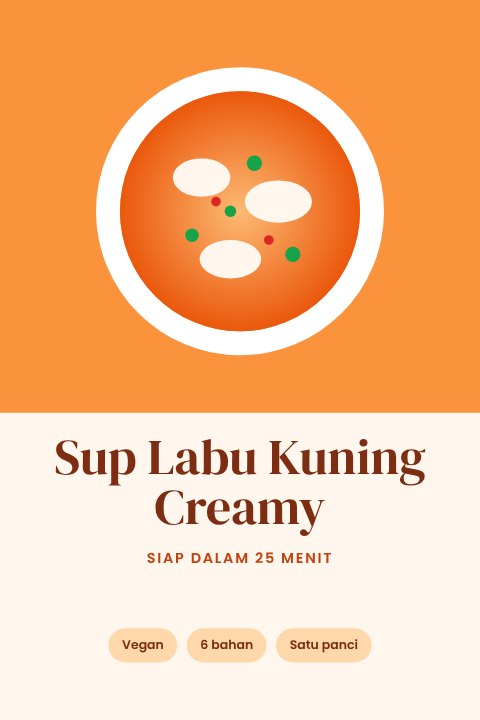 Pin resep