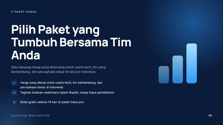 Slide paket harga