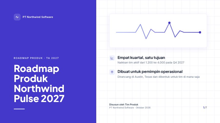 Slide roadmap produk