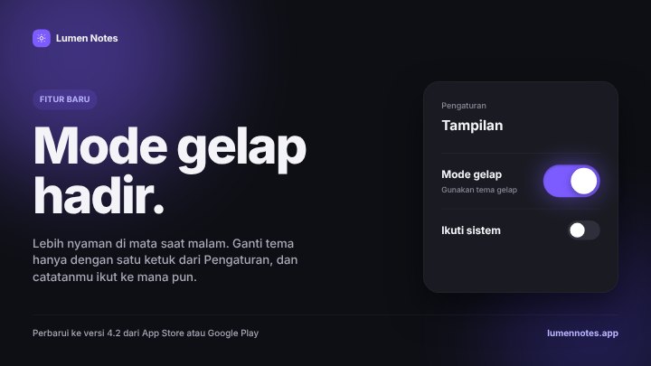 Post update produk
