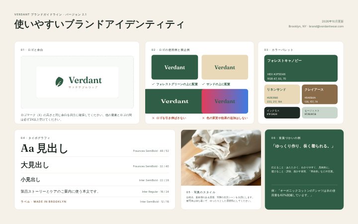 Brand guidelines