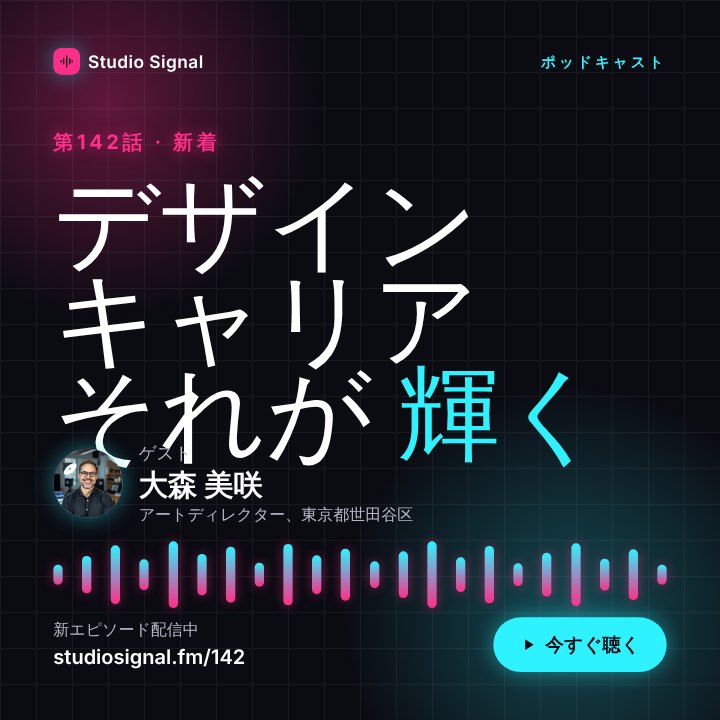 Podcast episode