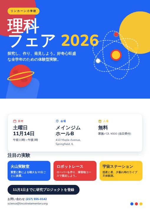 Science fair poster