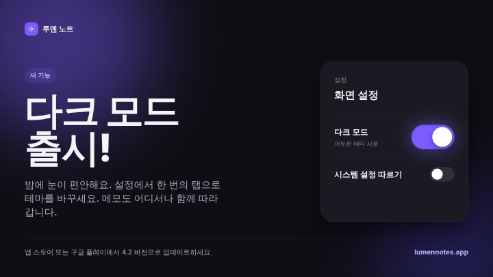 Product update post