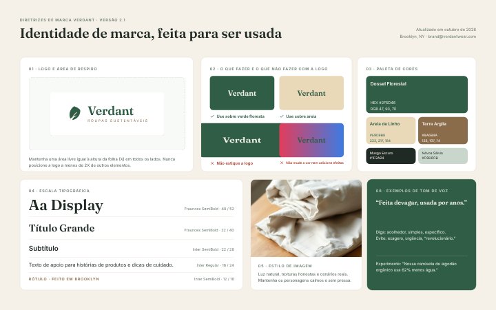Brand guidelines
