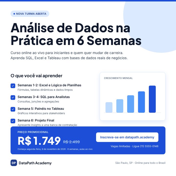 Online course promo