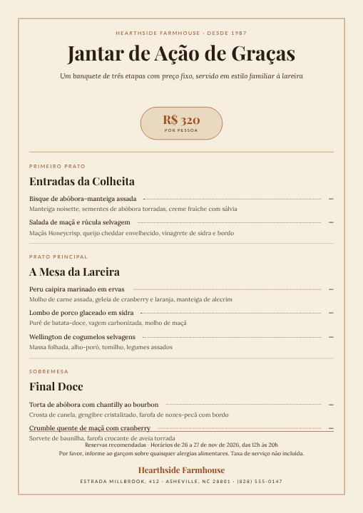 Thanksgiving dinner menu