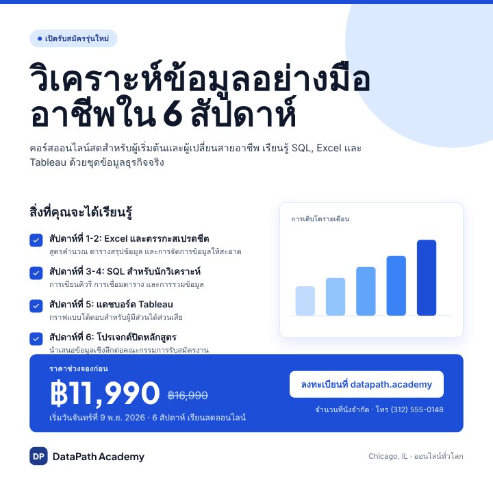 Online course promo