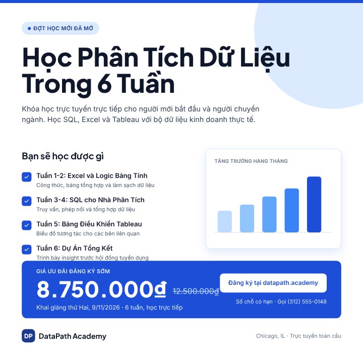 Online course promo
