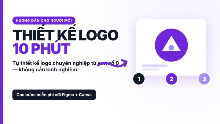 Tutorial thumbnail