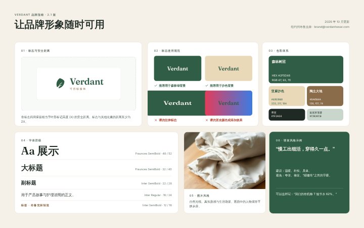 Brand guidelines