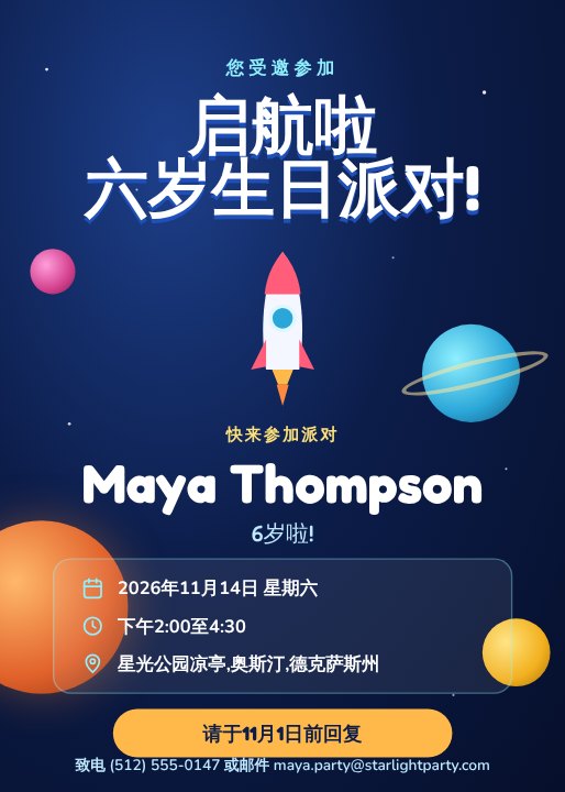 Kids birthday invitation
